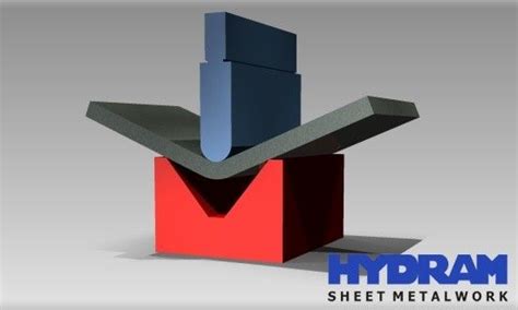 ken's sheet metal|Ken's Sheet Metal .